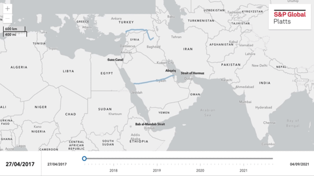 Platts Oil Security Sentinel