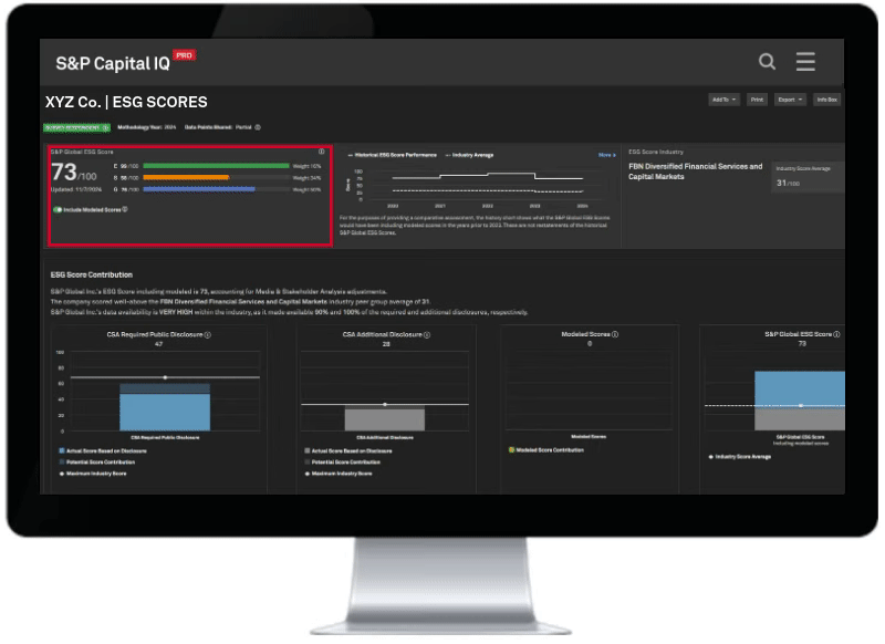 ESG Profile Coverage