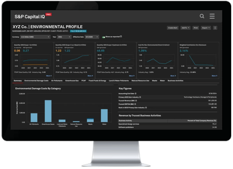 Environmental Analytics Coverage