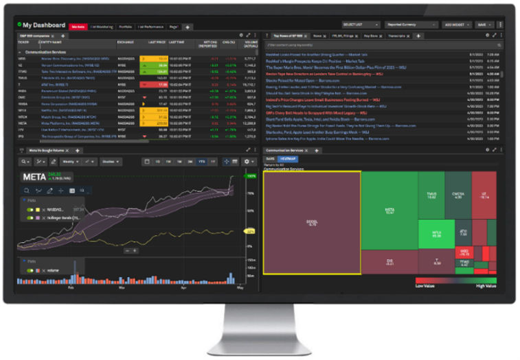 Differentiated Data for Investment Managers