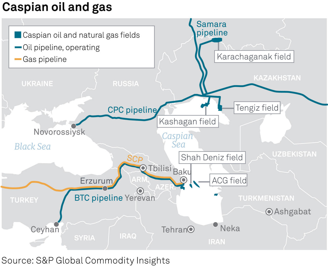 Caspian oil and gas