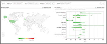 Our pricing workflow incorporates accurate market and business metrics.
