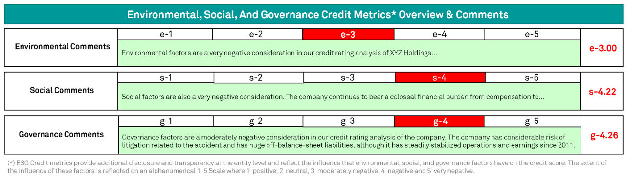 060723-image-1-a-framework-for-esg-analysis