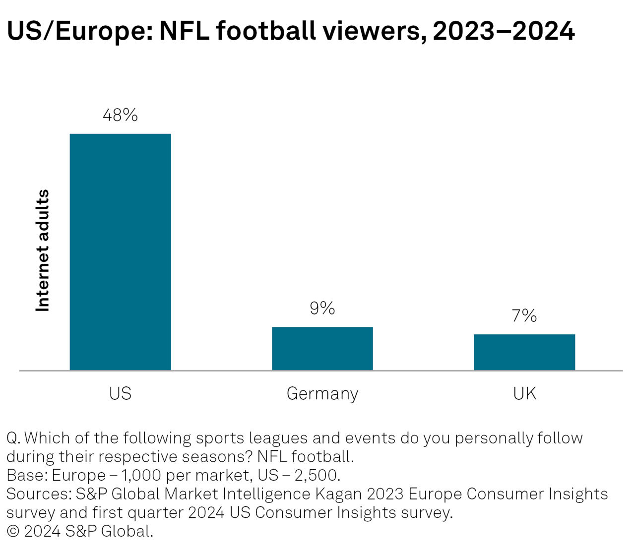 061124_NFL football fans profiled-1H.png