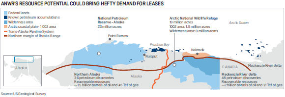 ANWR's resource potential could bring hefty demand for leases