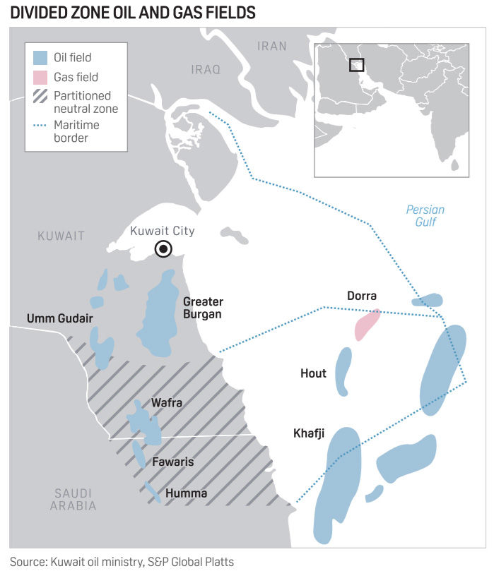 Kuwait divided zone oil and gas fields