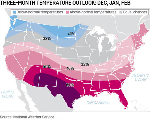 US winter 2020 mild weather forecast map