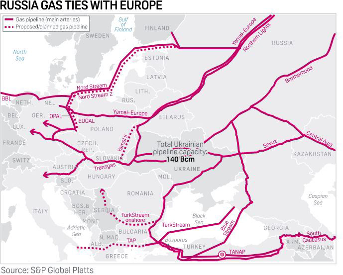 Map: Russia gas ties with Europe