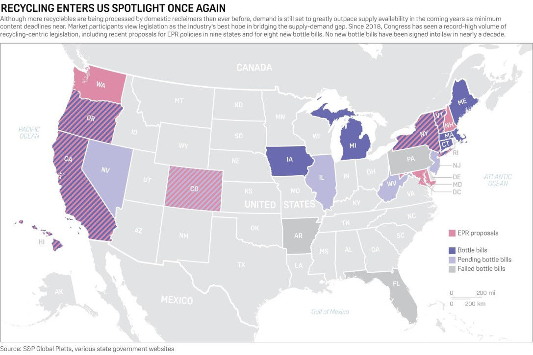 Map showing progress of plastic recycling bottle bills across US states