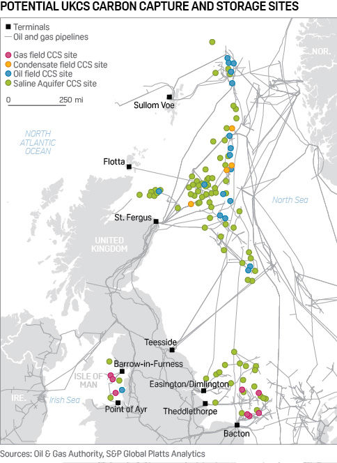 Potential carbon capture and storage sites UK