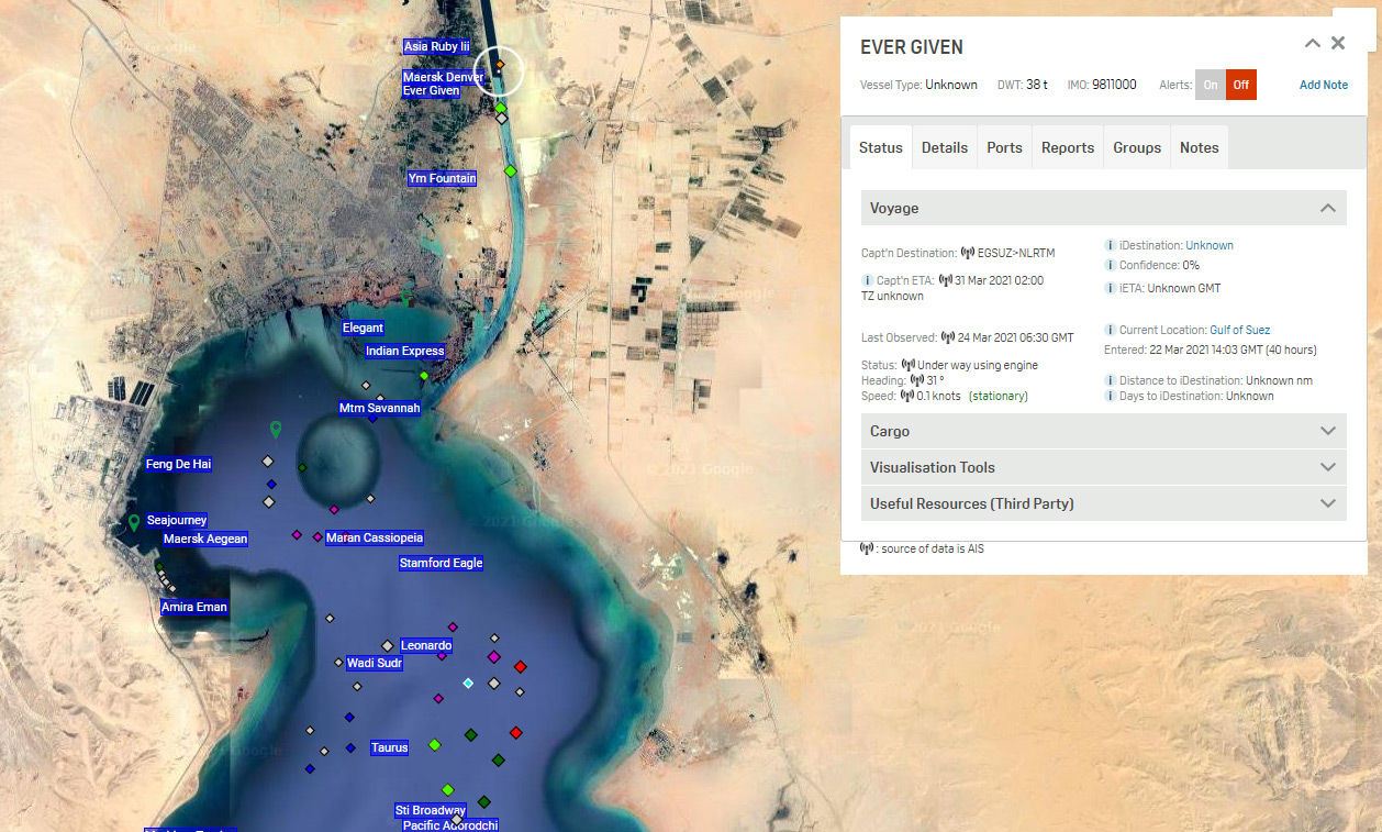 Ever Given container ship stuck on Suez Canal