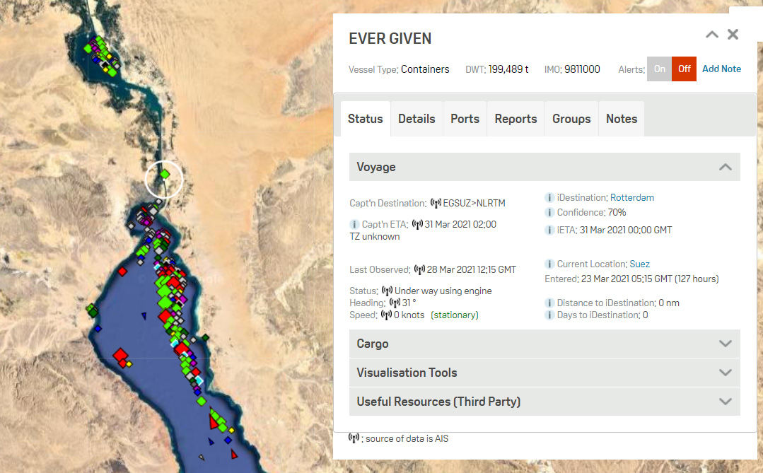 Suez Canal logjam has more than 320 ships waiting, further clogging up trade