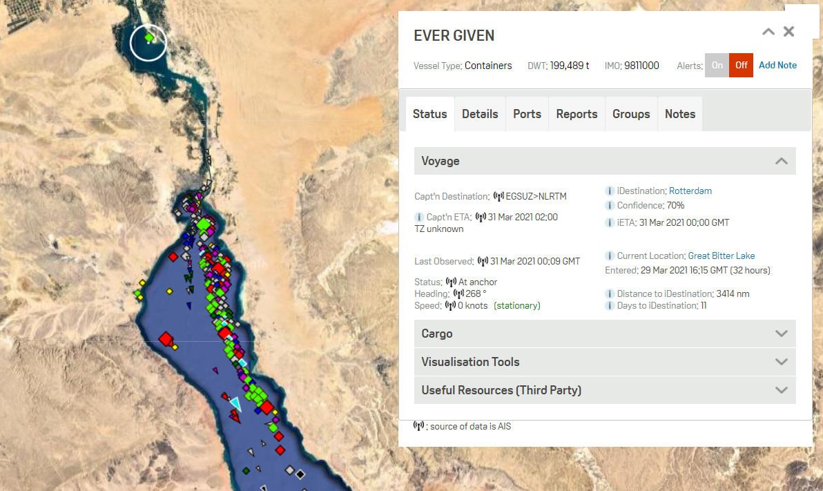 Suez Canal traffic on the move, more port congestions likely | Platts cFlow