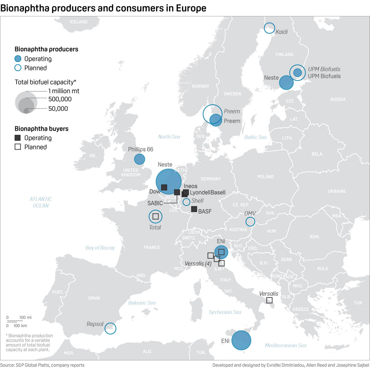 Map of bionaphtha production and consumption sites in Europe