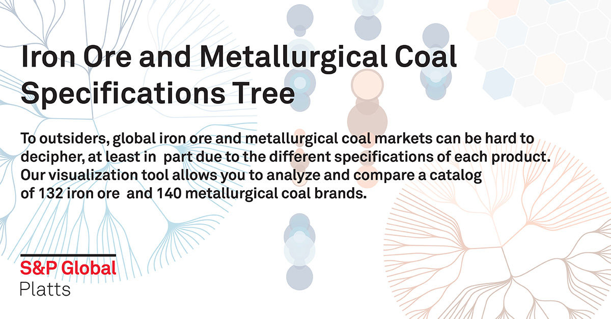 Platts Iron Ore and Metallurgical Coal Spec Tree