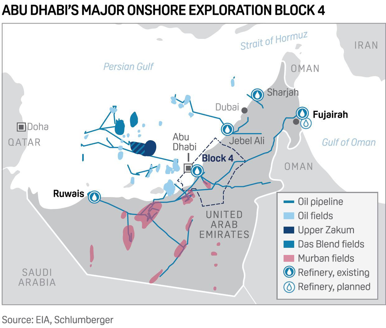 Abu Dhabi's major onshore exploration block 4