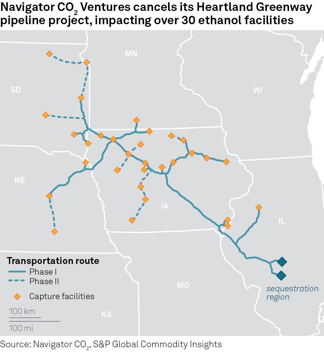 MAP: Navigator CO2 cancels its Heartland Greenway pipeline project, impacting over 30 ethanol facilities | S&P Global Commodity Insights