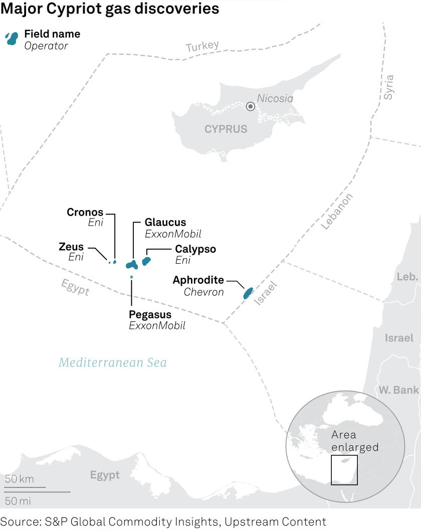 Major Cyprus gas discoveries