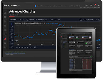 platts_connect