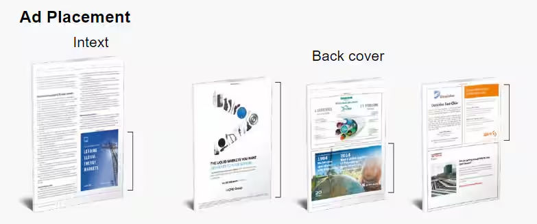 Ad-placement can be in-text or on the back cover of Market Report
