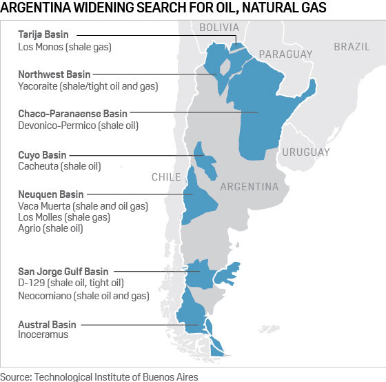 Map of Argentina's shale oil and gas plays