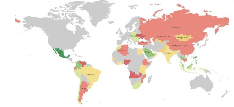 Banking Risk