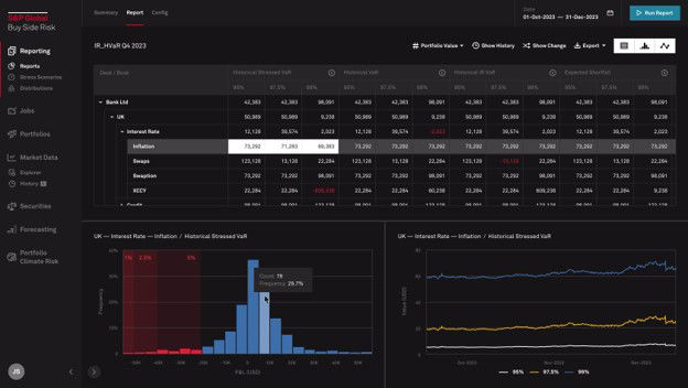 how-our-buy-side-risk-solution-works