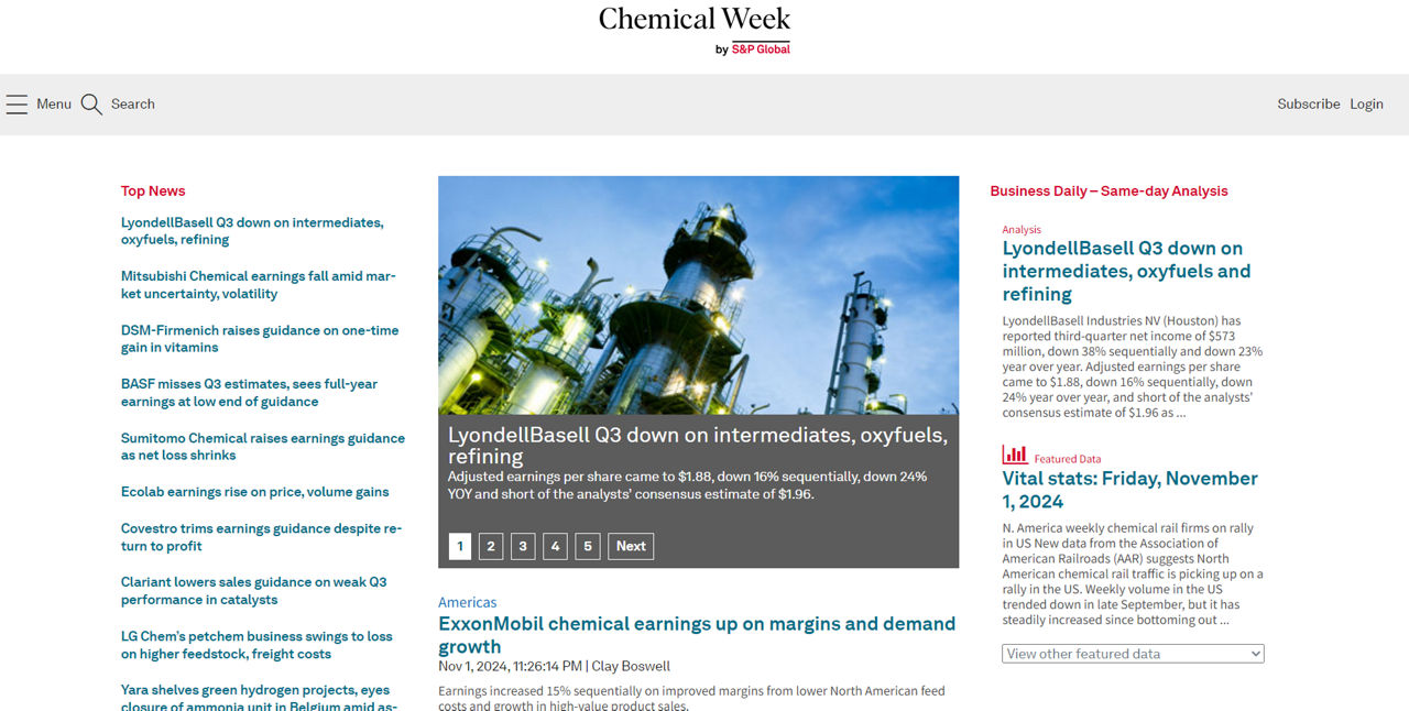 Chemical Week
