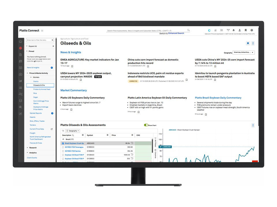 Oils, Oilseed & Fats screen image
