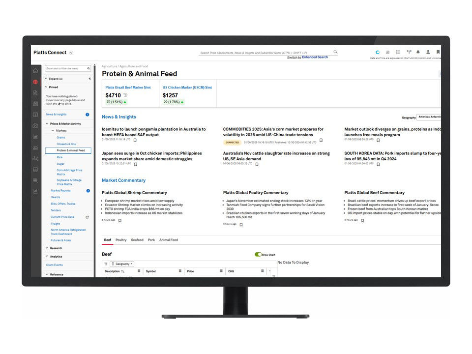 Proteins screen image
