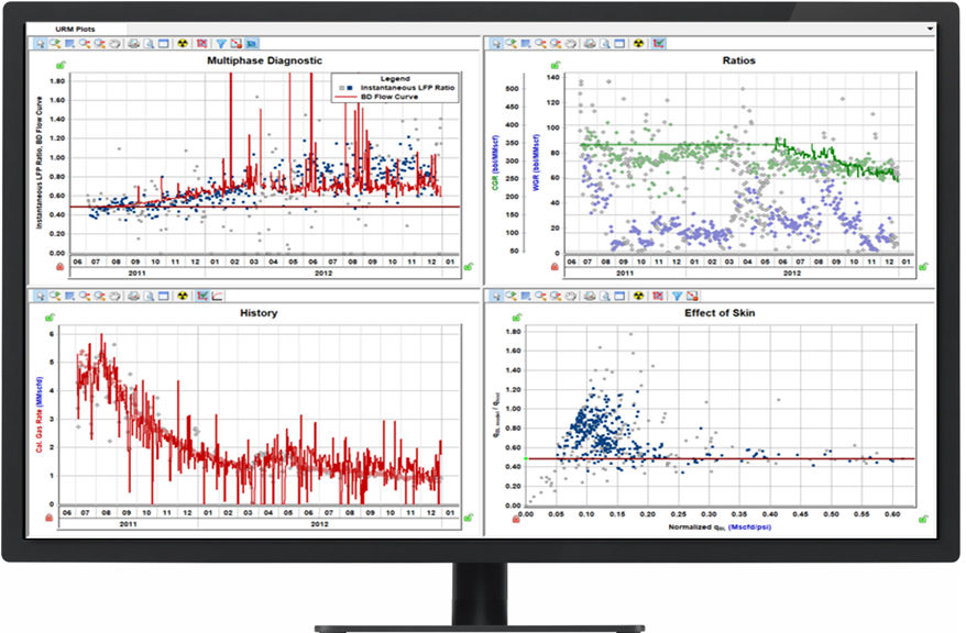 S&P Global Energy Software