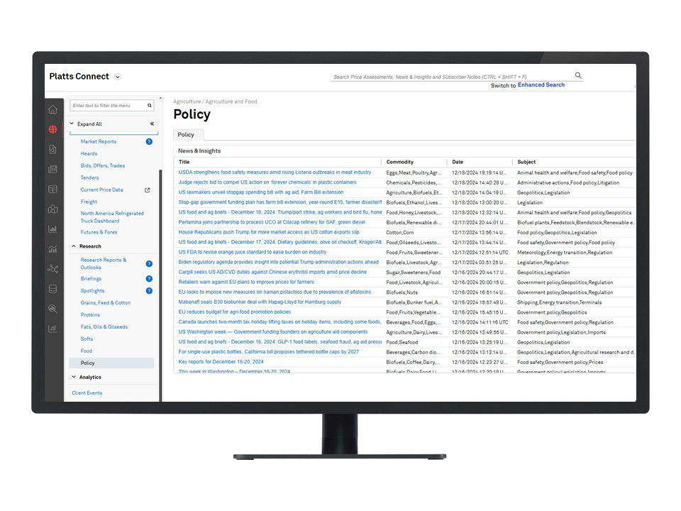 Markets policy screen image