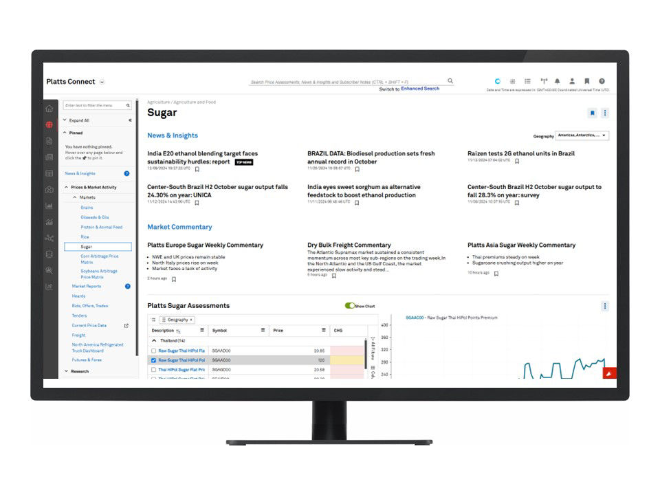 Sugar & Softs screen image