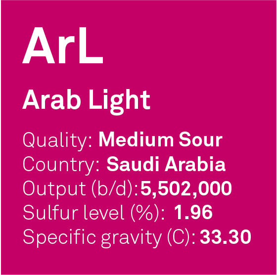 Arab Light crude oil