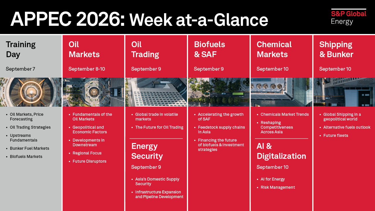 APPEC 2026 - Week at-a-Glance