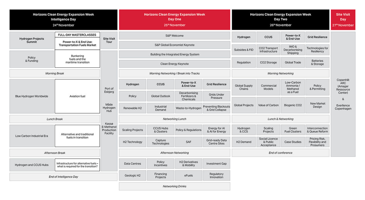 Agenda at a Glance