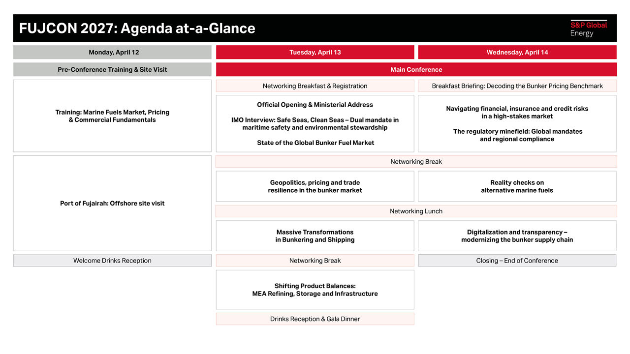 FUJCON - Agenda-at-a-glance
