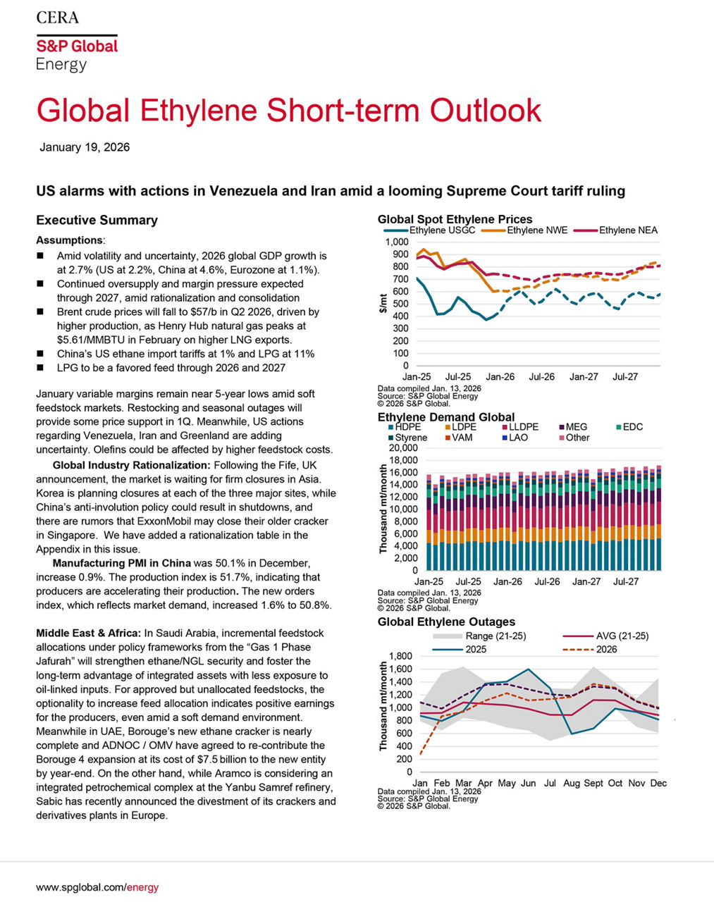 Short-term Outlooks