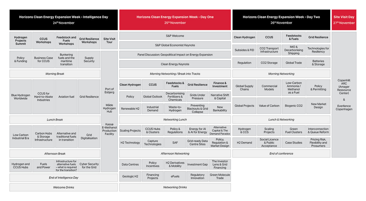 Agenda at a Glance