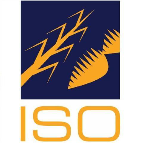 ISO