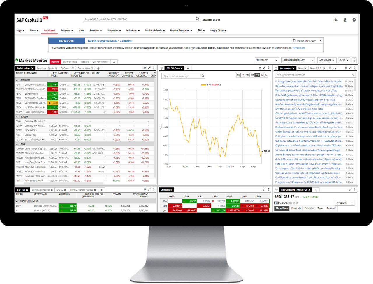 Investment Management