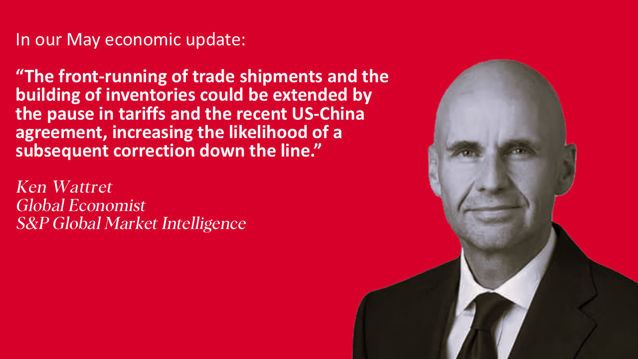 Video Global economic outlook: May 2025
