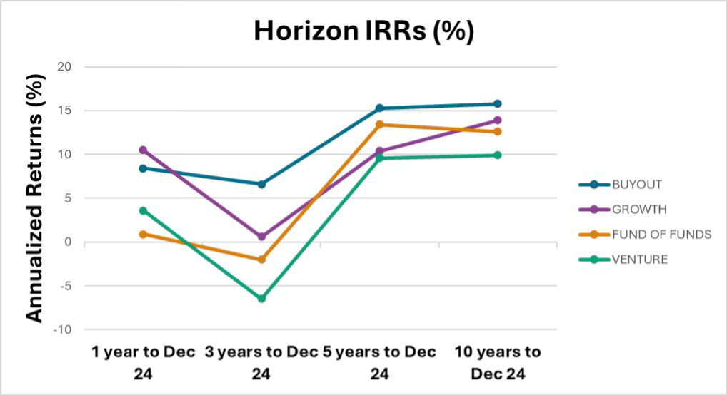 MI_0126_Horizon IRRs (1).jpg