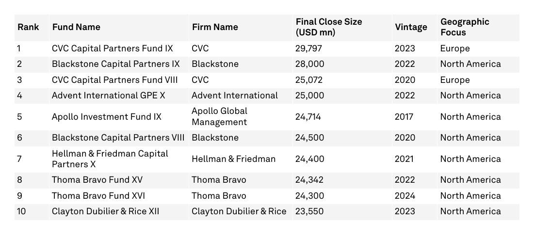 MI_0126_Mega-Funds Tighten Their Grip (1).jpg