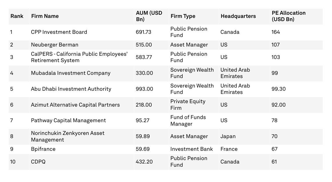 MI_0126_Sovereigns and Public Pensions (1).jpg