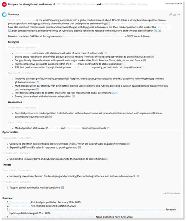 Screenshot of a comparative SWOT analysis between Toyota and Hyundai, highlighting their strengths, weaknesses, opportunities, and threats in the electric vehicle market.