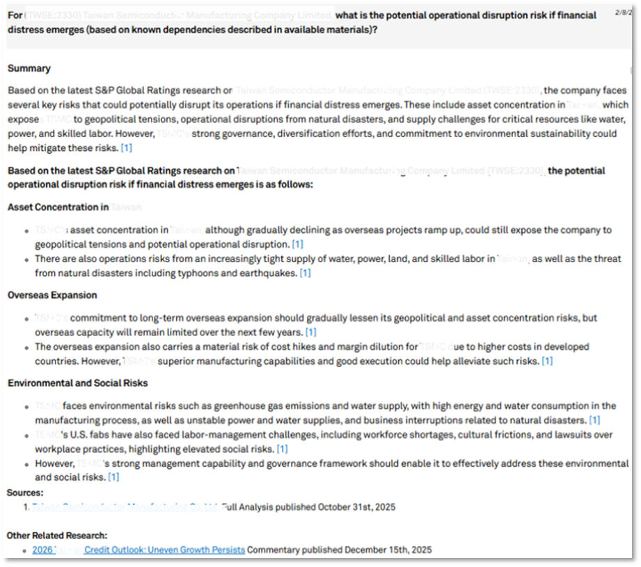 Assess operational disruption risk if financial distress emerges for a supplier, based on research discussing key operational dependencies.