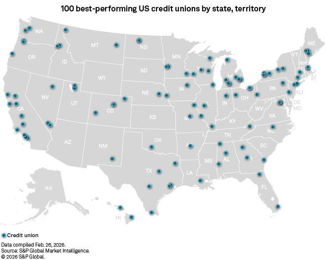100 best-performing US credit unions by state, territory