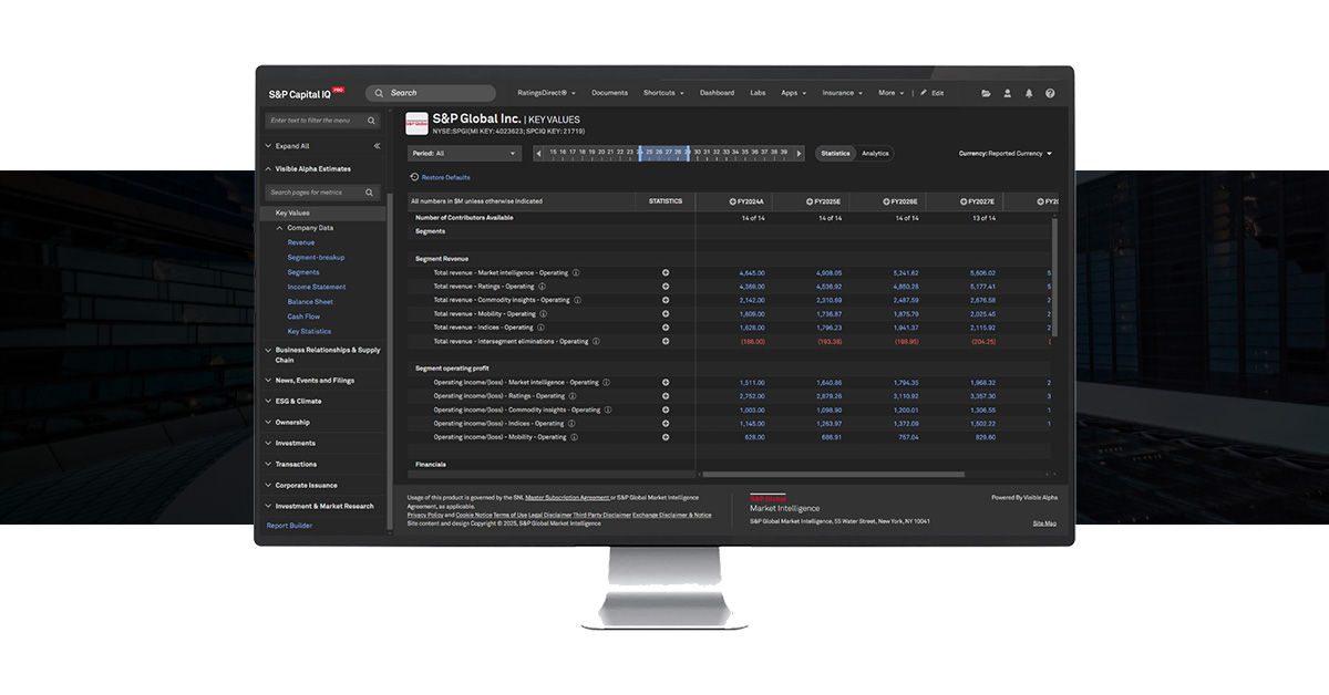 Visible Alpha on S&P Capital IQ Pro