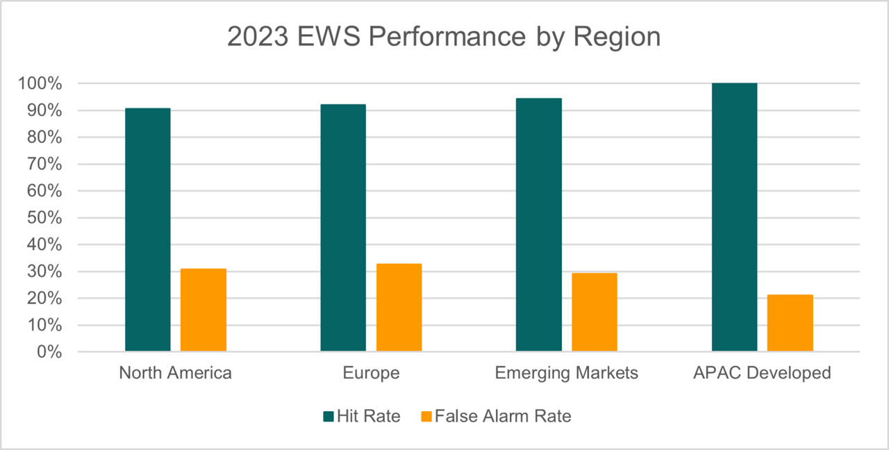 MI_0725_ewsimage1.png